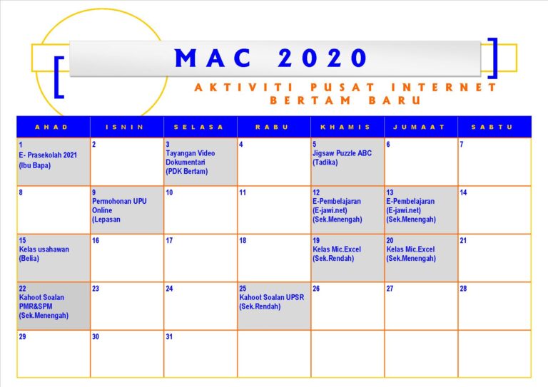 mac2020