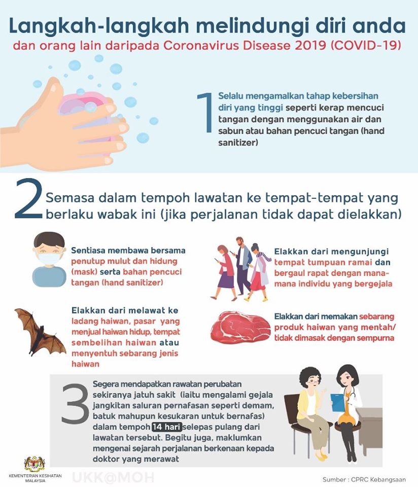 coronovirus